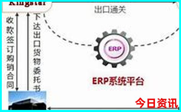 北京旅游最佳攻略
